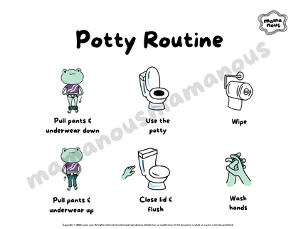 Printable Potty Routine Chart Poster