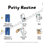 Printable Potty Routine Chart Poster