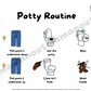 Printable Potty Routine Chart Poster